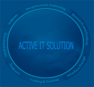 Active IT Solution